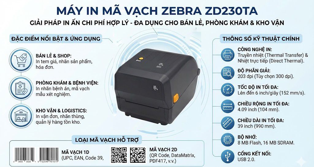 zd230ta